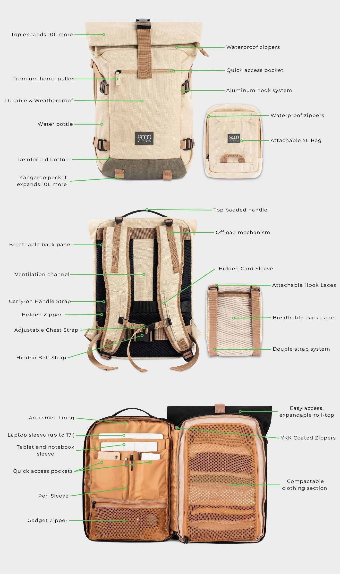 Nomad Backpack i Sort og Beige