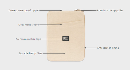 Laptop Case V2